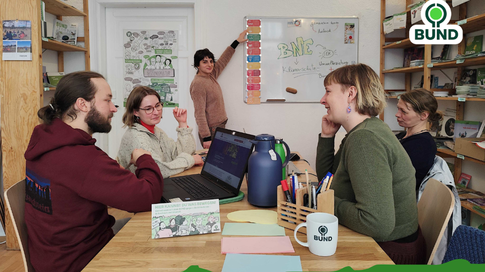 Multischulung für BNE Teamende