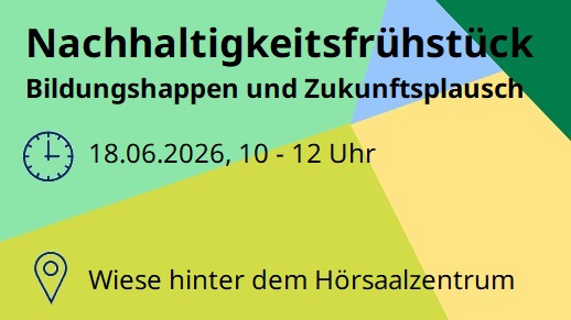 Nachhaltigkeitsfrühstück - Bildungshappen und Zukunftsplausch